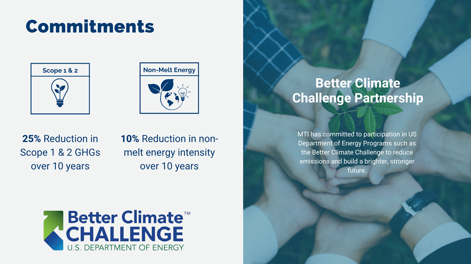 Climate Challenge image